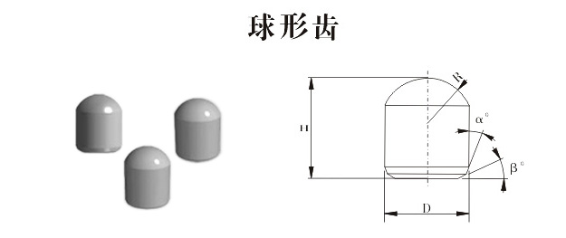 Cemented Carbide