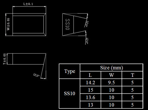 Cemented Carbide